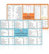 Air Fryer Cooking Time Chart + Kitchen Conversion Chart, Magnetic Sticker, Quick Reference Guide,...