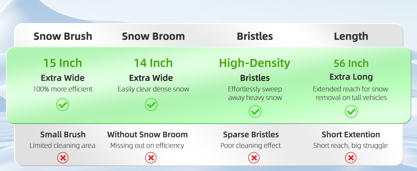 snow brush
