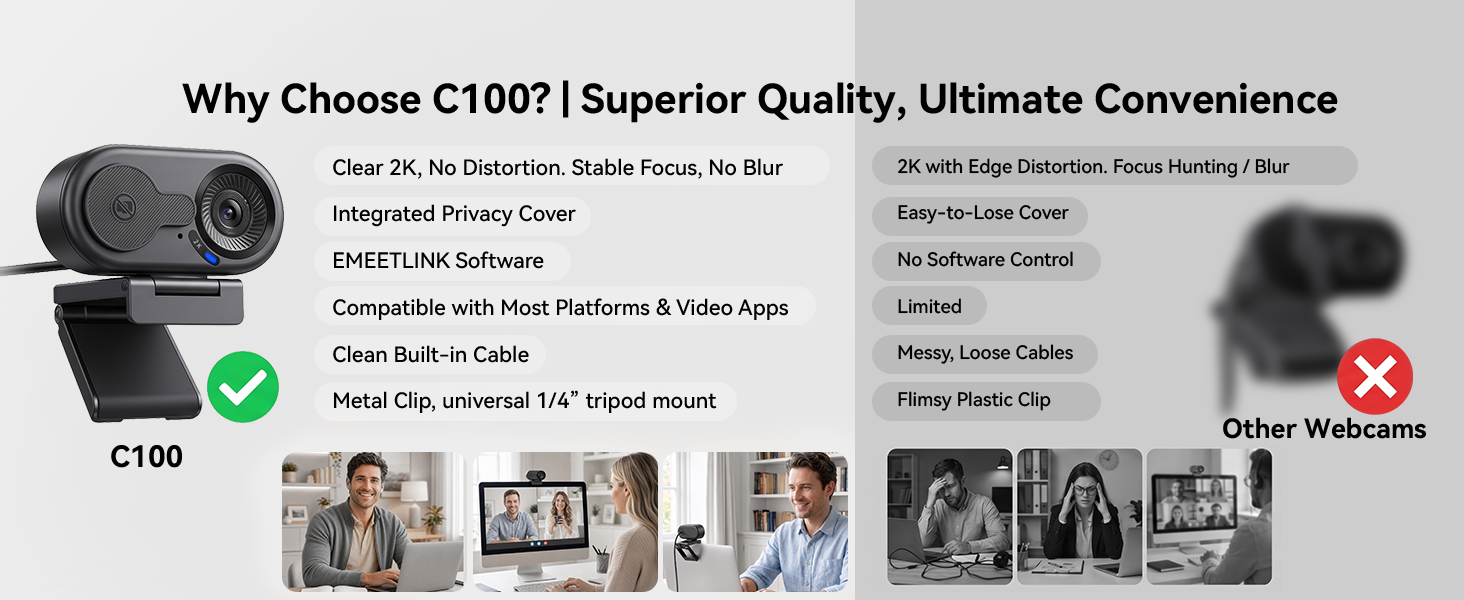 EMEET C100 2K Webcam for PC