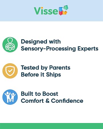 designed tested built