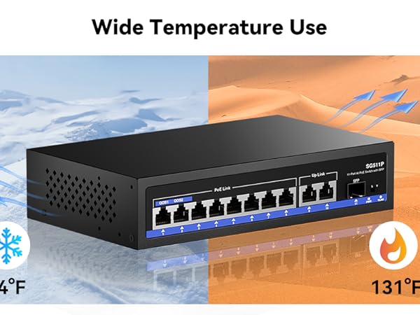 Wide Temperature Use