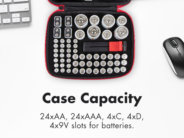Holds 24 AA batteries 24 AAA batteries 4 C batteries 4 D batteries and 4 9V batteries
