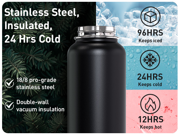 clear water bottle insulated