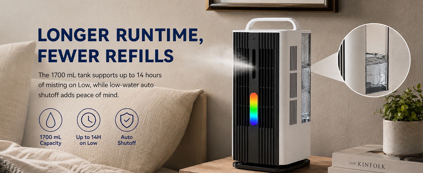 ac unit