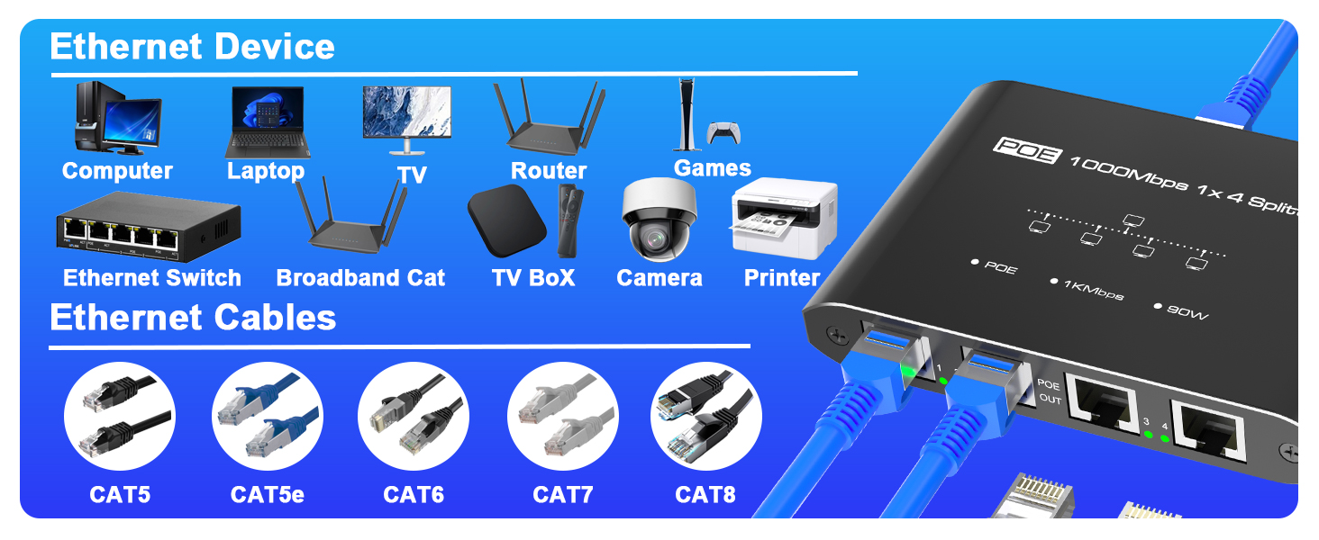 PoE Switch 1 in 4 Out