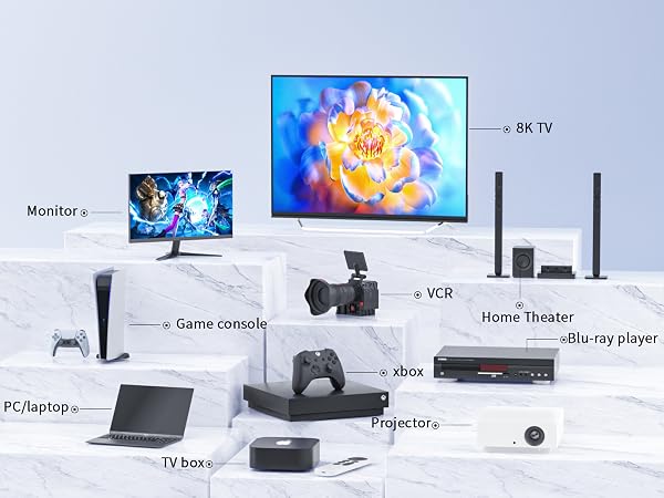 hdmi
