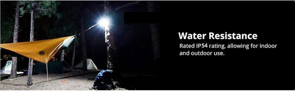 water resistance