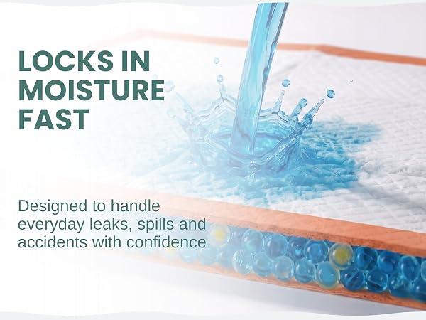 , Super Absorbent Adult Bed Pads for Incontinence, Bedding Protection, Prevents Leakage,