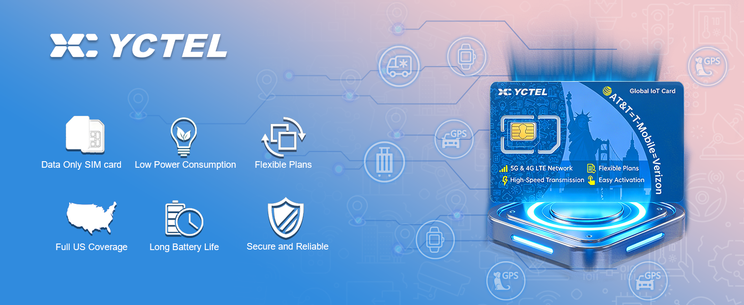 gps tracker sim card