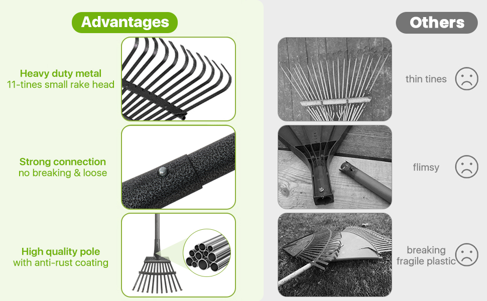 Rake Garden Tools, Small Rake for Leaves Heavy Duty