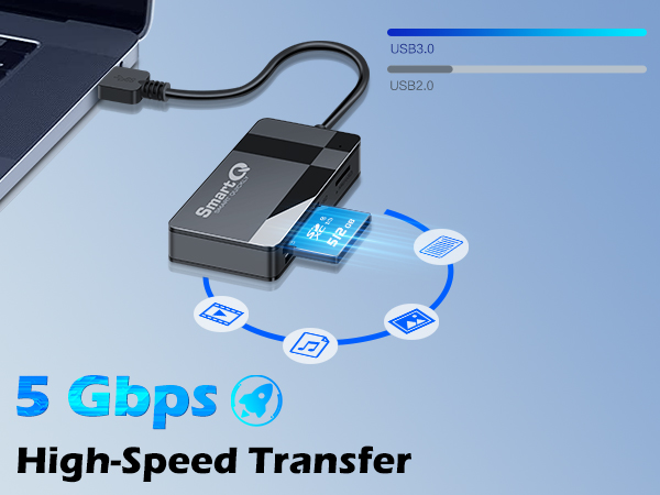 card reader for computer