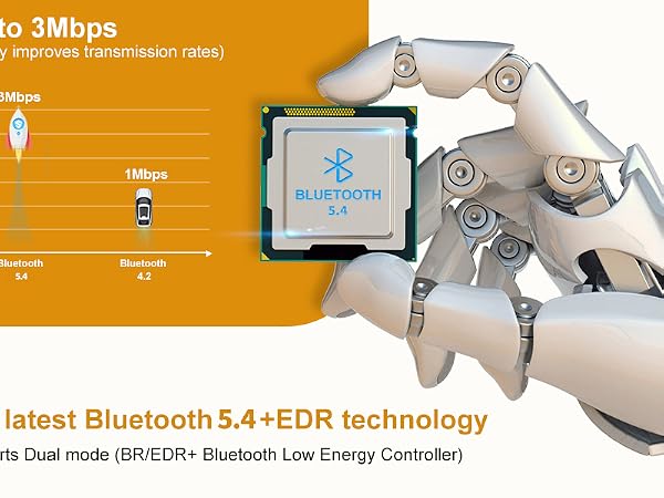 Long Range USB Bluetooth 5.4 Adapter for Desktop PC