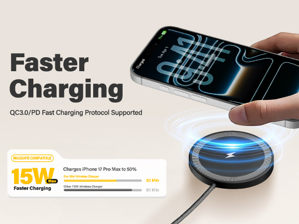 fast wireless iphone charger
