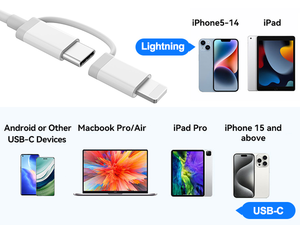 sd card reader iphone