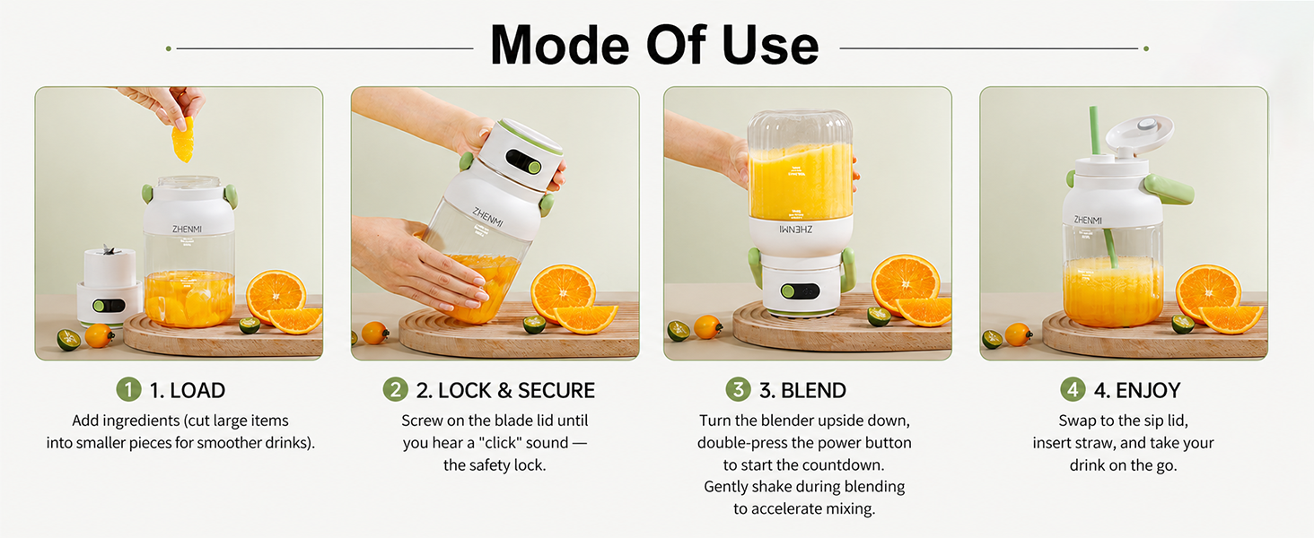 Mode Of Use
