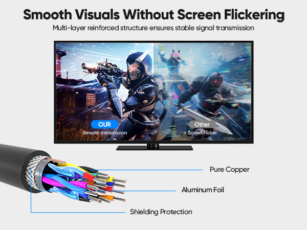 flexible hdmi cable