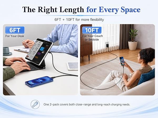 The Right Length for Every Space