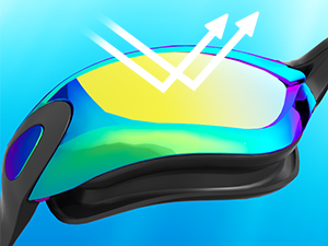 Swimming Goggles