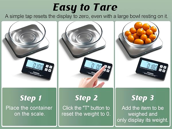 TARE