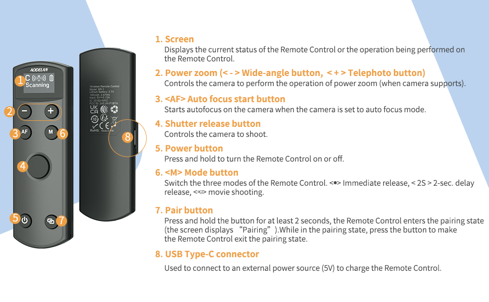 remote for canon eos m50
