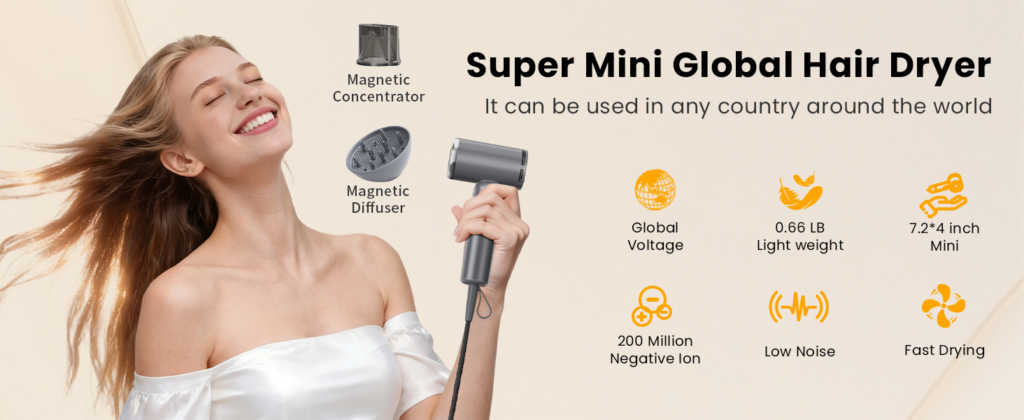 Highlights of JIGGL Mini Global Hair Dryer