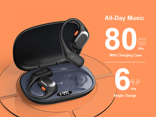 long battery life earbuds