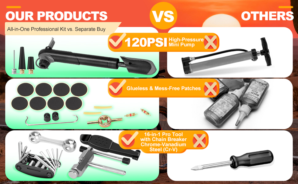 Durable high pressure 120 PSI bike pump vs cheap inflators for Presta and Schrader valves