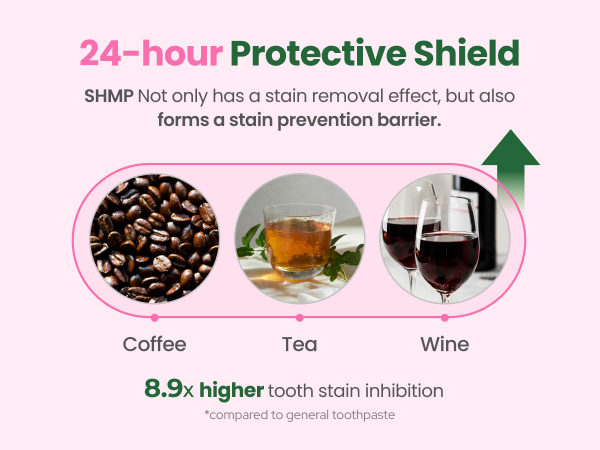 24-Hour Protection