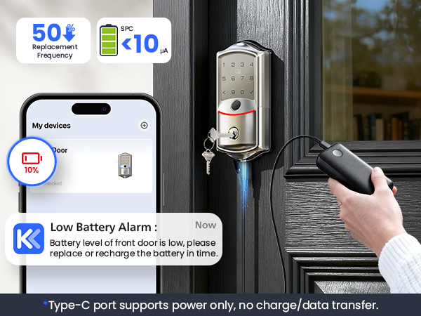 AES 128 Encrypt local storage