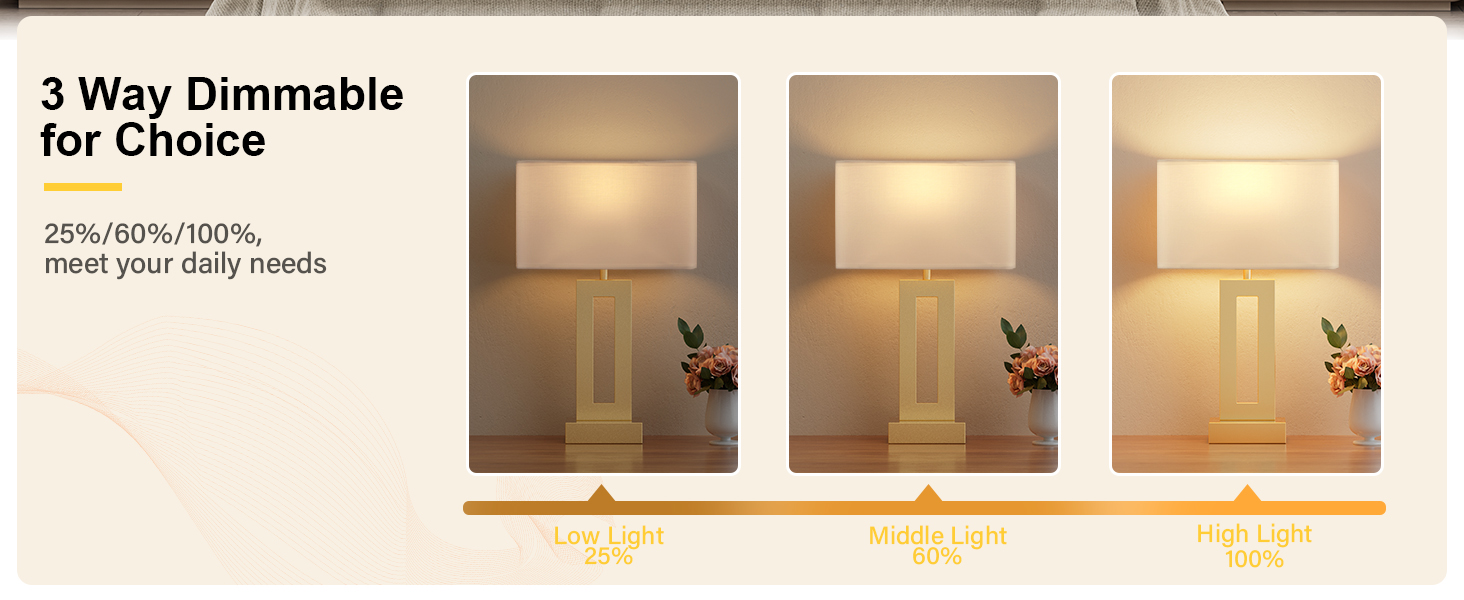 table lamps