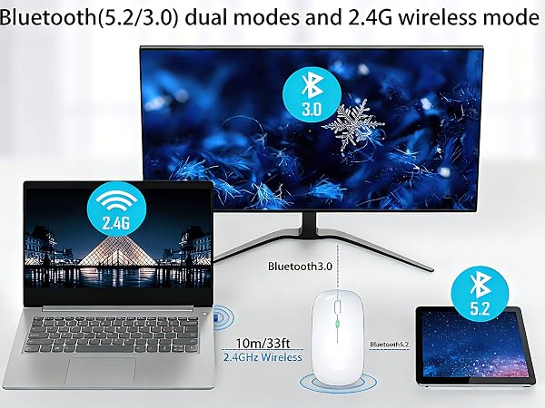 Wireless Bluetooth Mouse