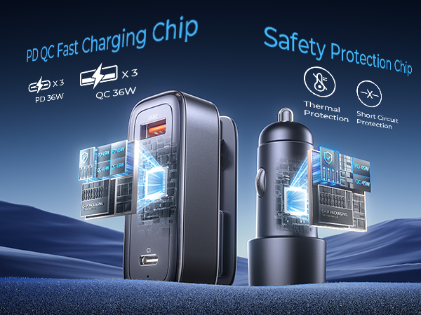 Car USB Charger Multi Port