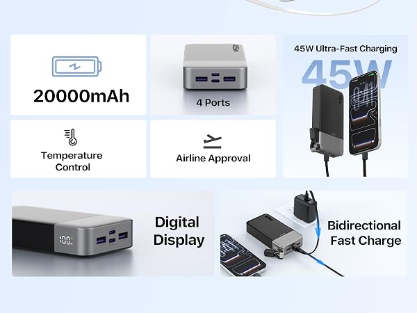 Text reads '20000mAh', 'Temperature Control', 'Auto Approval', 'USB Ultra-fast Charging', 'Digital Display', 'Bidirectional Fast Charge'. Product specifications shown with power bank unit, charging cable, and adapter components displayed.