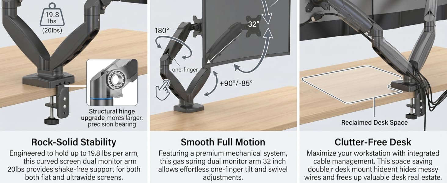 curved screen dual monitor arm 20lbs