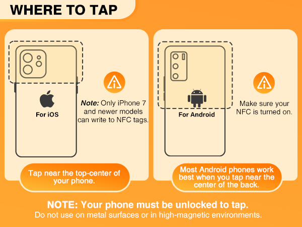 nfc tags,nfc stickers,programmable nfc tags