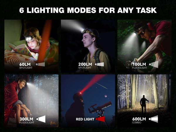 Features 6 lighting modes: 60/200lm spotlight, 100/300lm floodlight, red light, and max 600lm