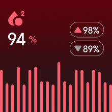 smart watch spo2