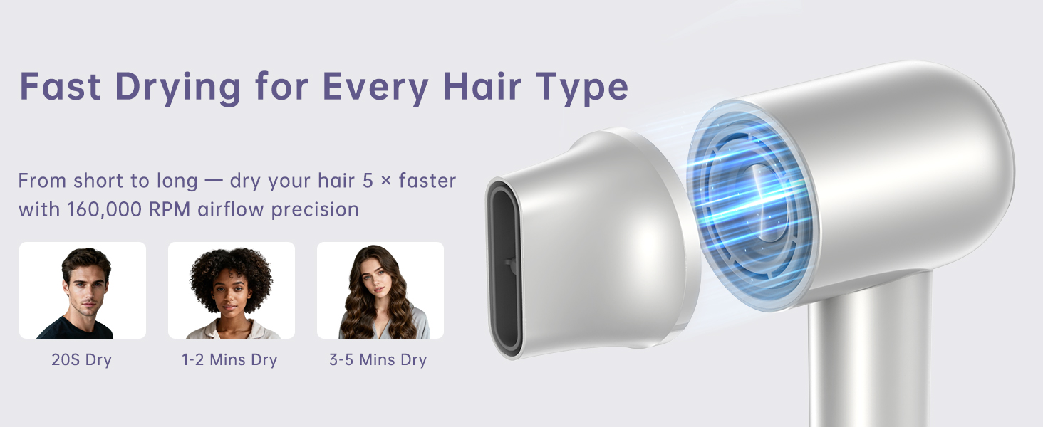 best hair dryer