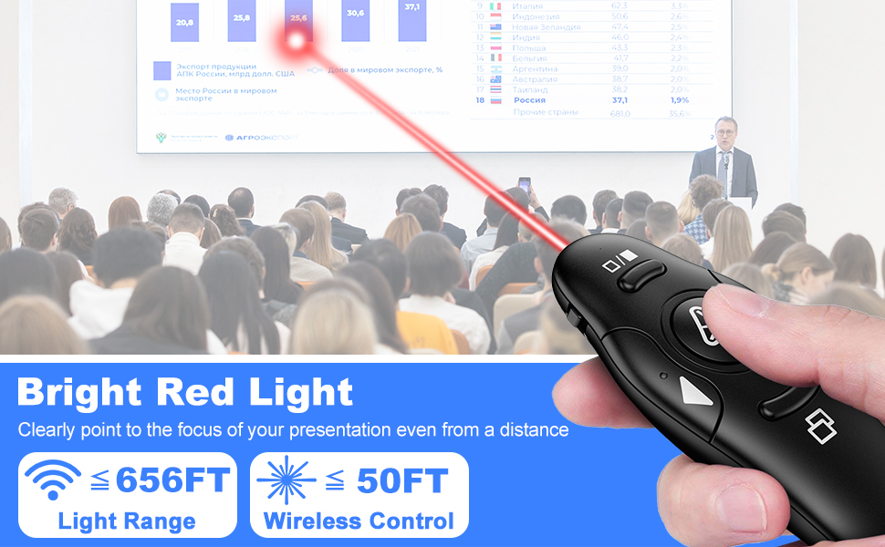 long range control presentation remote
