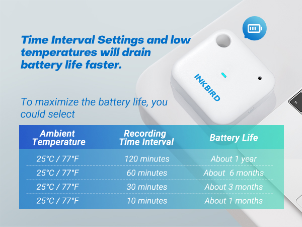 Time interval settings and low temp will drain battery life faster