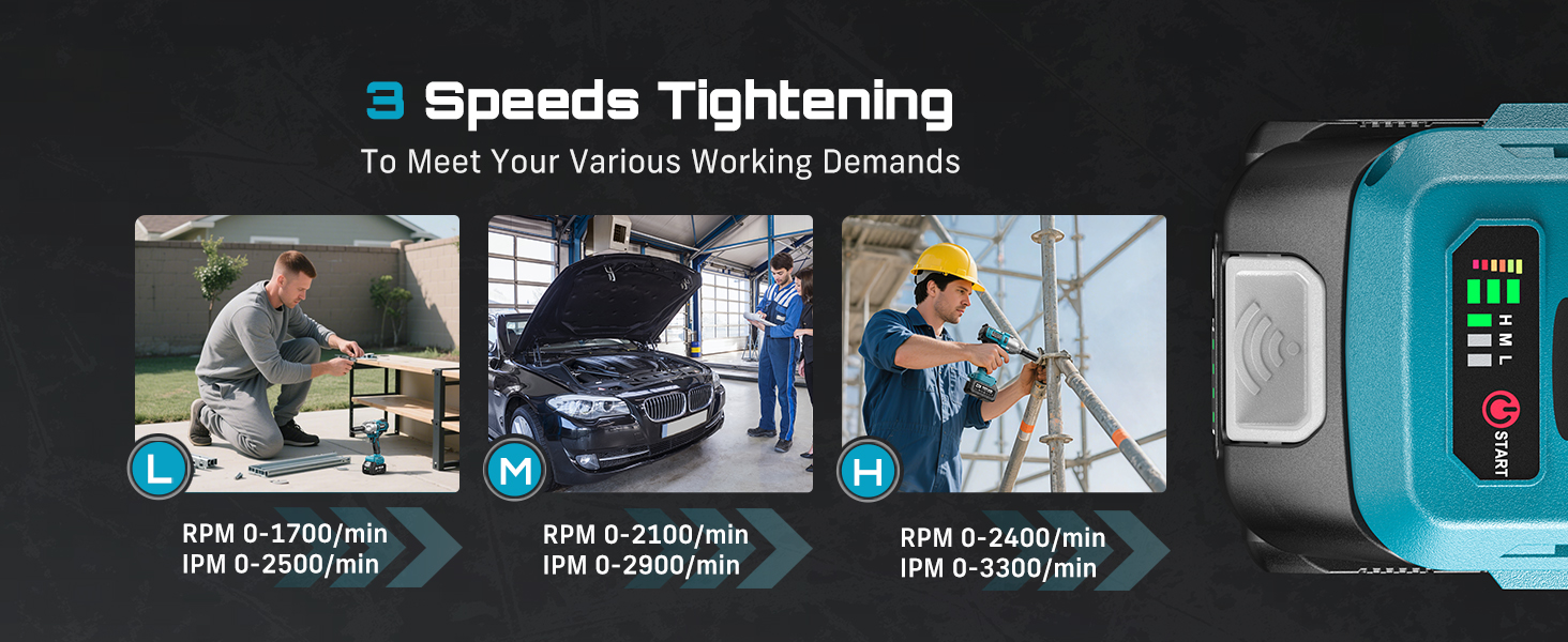 3 tightening speeds for various working demands.