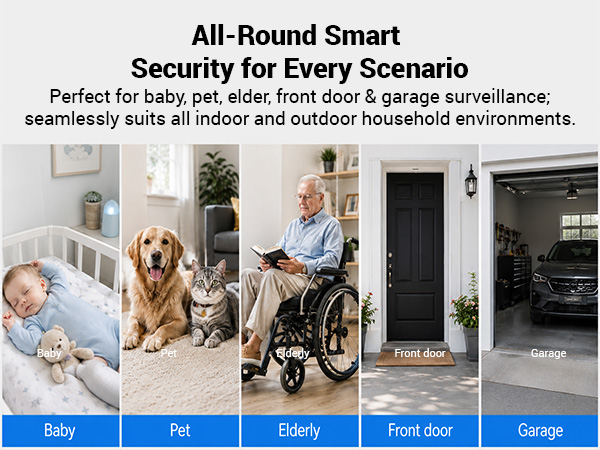 Home Full-Scenario Security