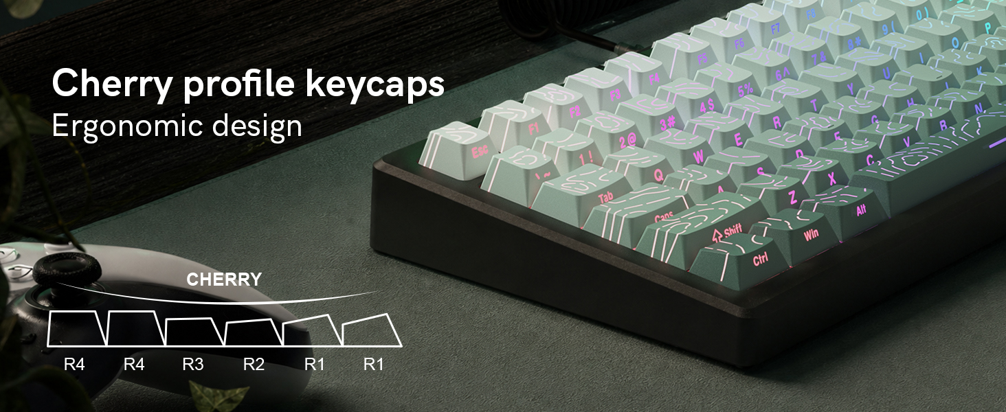 Shine Through keycaps,Double Shot PBT keycap,Topographic