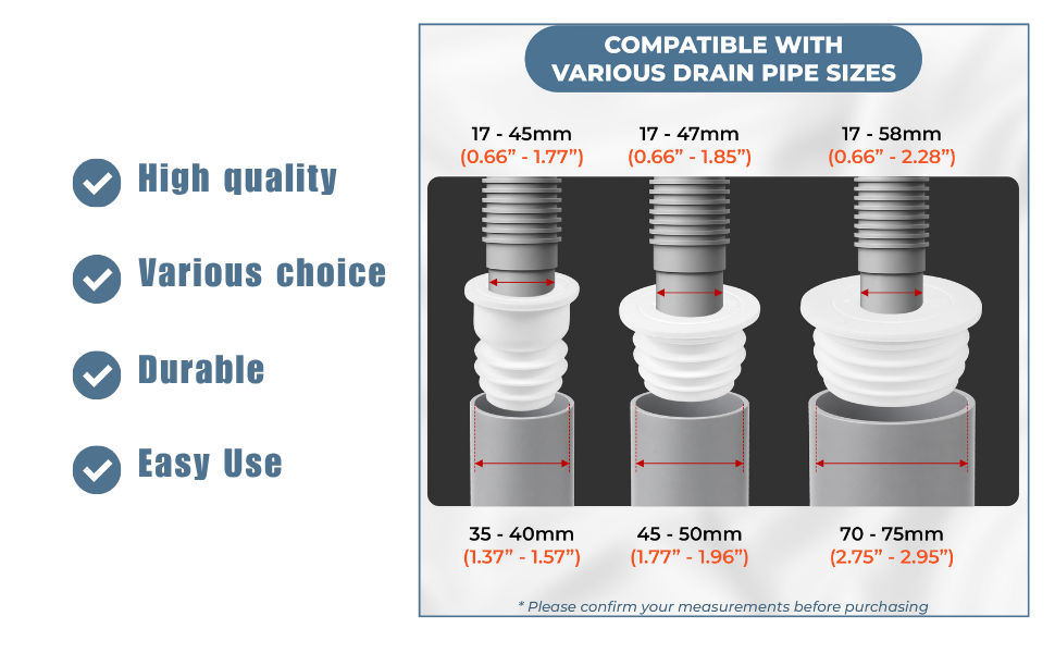 3pcs Washing Machine Drain Hose Seal