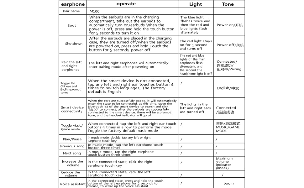 Product Description