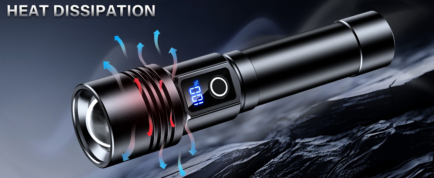 brightest flashlight