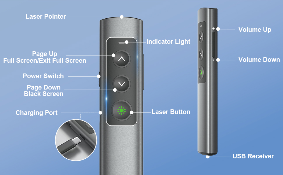 GREEN LASER POINTER FOR PRESENTATIONS