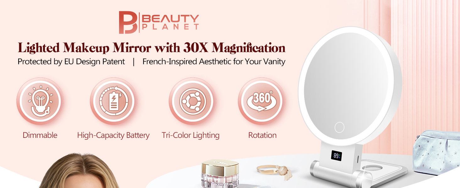 Magnifying mirror with light