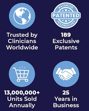 Trusted worldwide