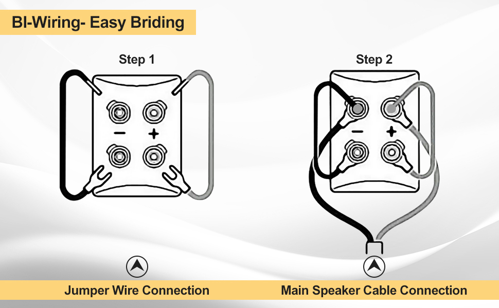 bi wired speaker cables spade speaker jumper